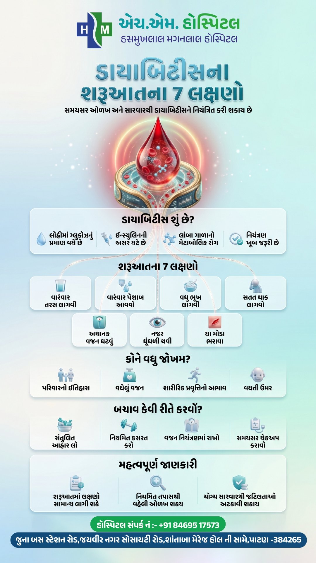 Medical Social Media Post